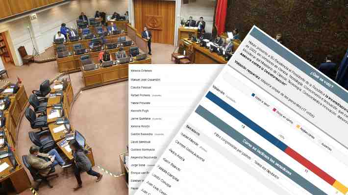 Cómo votaron los senadores al aprobar el acuerdo que declara inconstitucional la Comisión contra la Desinformación