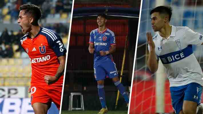 Quiénes son hoy los jóvenes más valiosos del fútbol chileno... Su cotización y las ofertas europeas