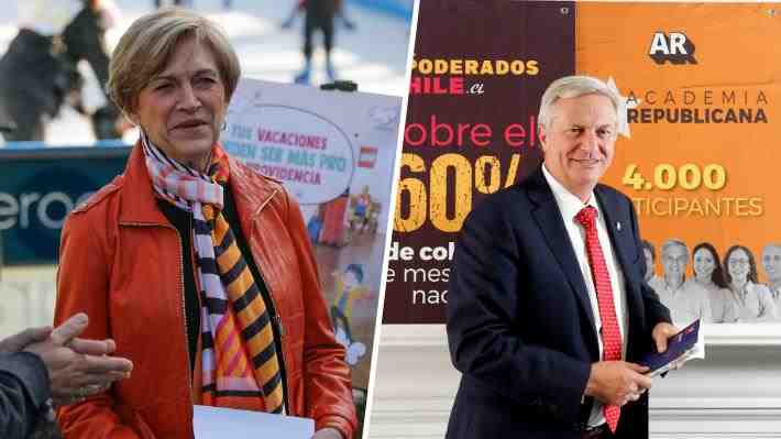 Matthei versus Kast: El incipiente impacto del proceso constitucional en las figuras presidenciables de la oposición