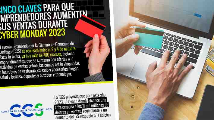 Infografía: Guía para que emprendedores mejoren sus ventas en el Cyber Monday 2023