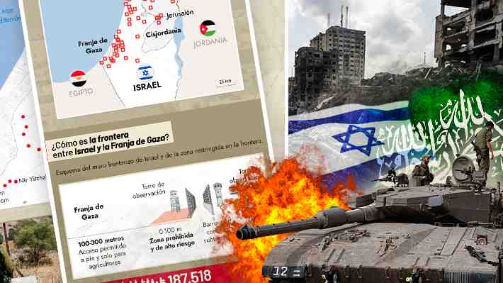 El mapa de los enfrentamientos en el conflicto Israel-Hamás y las características de la frontera con Gaza