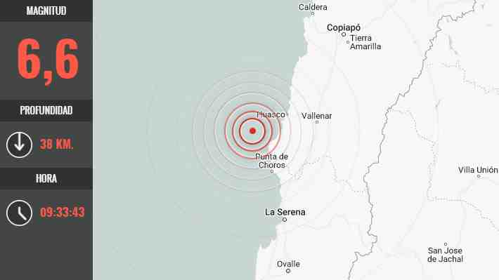 Sismo de magnitud 6,6 se registró en zona centro norte: El epicentro estuvo en Huasco