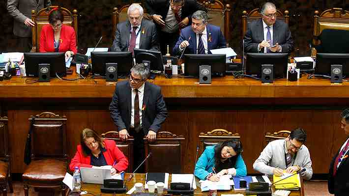 Senado aprueba Ley de Presupuesto 2024: Se repusieron recursos para Salud y Educación tras acuerdos con el Gobierno