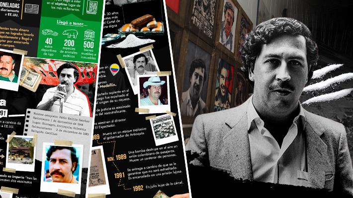 A 30 años de la muerte de Pablo Escobar: Los hitos de la vida del &#34;Zar de la cocaína&#34; 