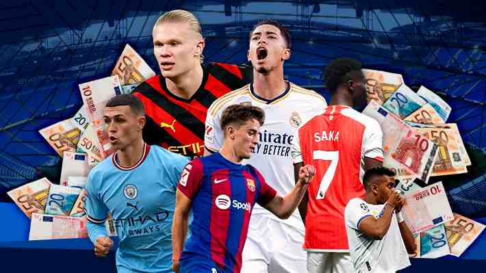 Cuáles son los cien futbolistas más caros del planeta: Hay tres jugadores del Real Madrid en el "Top 5"