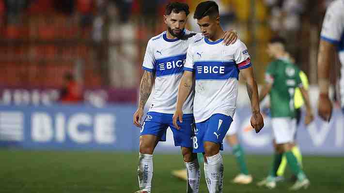 Universidad Católica resignó un empate ante Audax Italiano en un partido lleno de incidencias