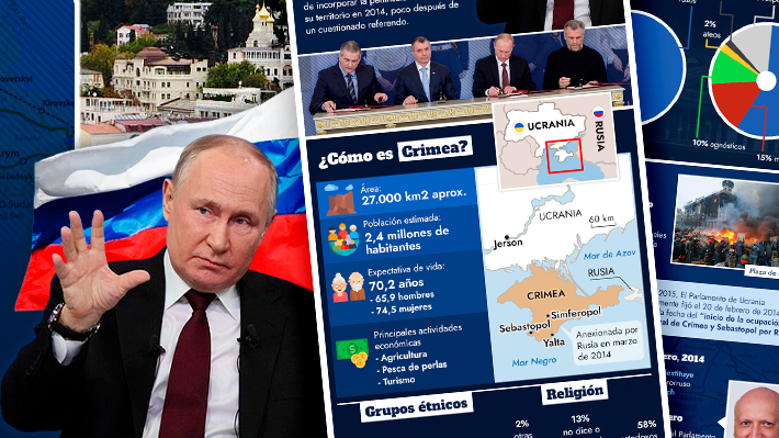 A diez años del hecho: Cómo es Crimea y los hitos que llevaron a su anexión con Rusia