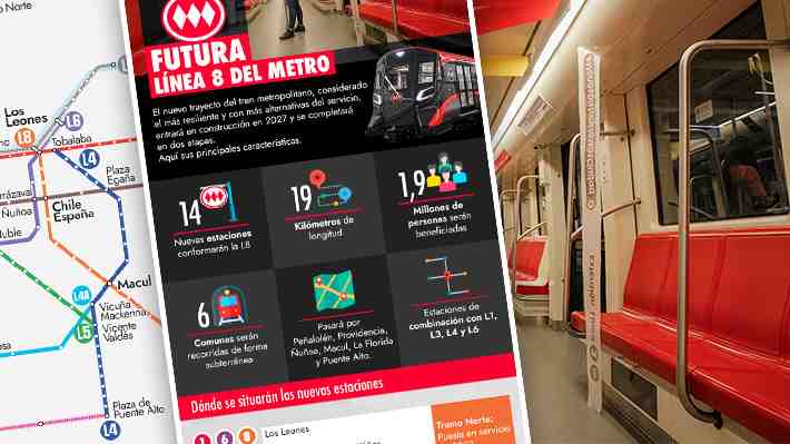 Futura Línea 8 del Metro: Revisa dónde se ubicarán sus estaciones y cómo lucirá la red total en 2033