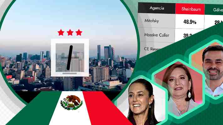 El domingo se realizarán las elecciones más grandes de la historia de México: ¿Qué se vota y cómo será el proceso?