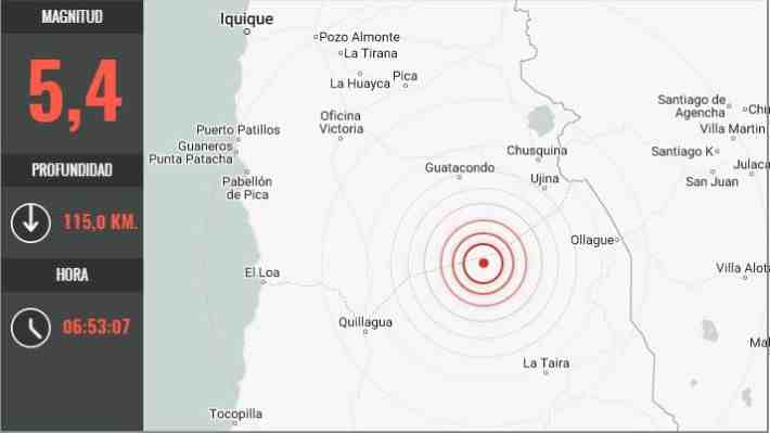 Sismo 5.4 se percibe en las regiones de Tarapacá y Antofagasta: SHOA descarta tsunami para costas nacionales