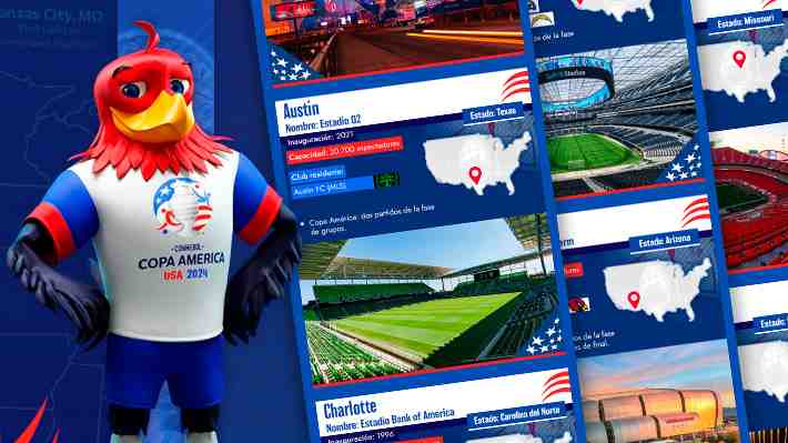 Aquí se jugará la Copa América: Conoce todos los estadios que se utilizarán en EE.UU. para el torneo