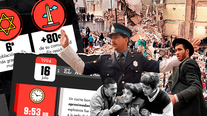 A 30 años de la mortal explosión en AMIA: Las claves del mayor atentado terrorista de Argentina