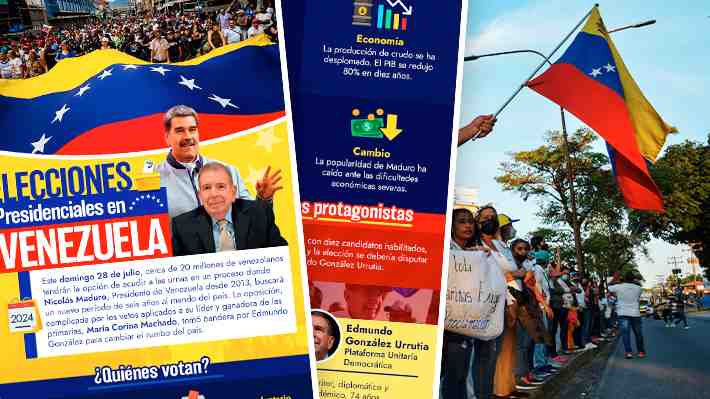 Los ojos puestos en Venezuela: Cómo son las elecciones a las que la oposición llega como favorita ante Nicolás Maduro