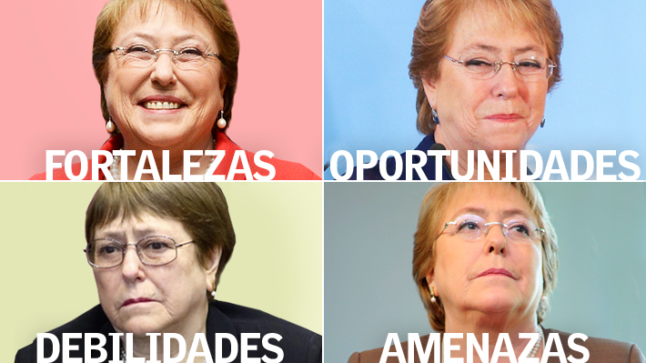 Análisis FODA a una eventual tercera candidatura presidencial de Michelle Bachelet