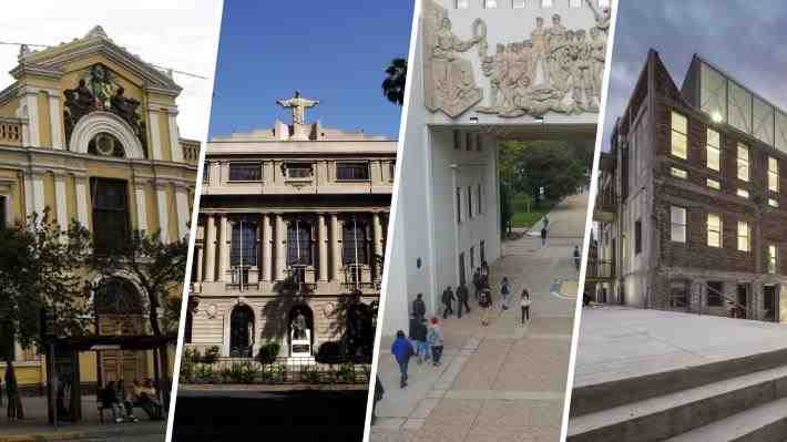 Ranking de Shanghái: Cuatro universidades chilenas lideran a nivel nacional, incluyendo una de regiones y otra privada