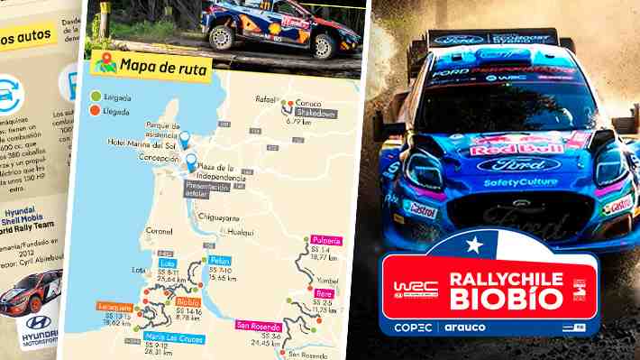 Con 45 pilotos inscritos: Así será la nueva fecha del Campeonato Mundial de Rally que se correrá en el Biobío