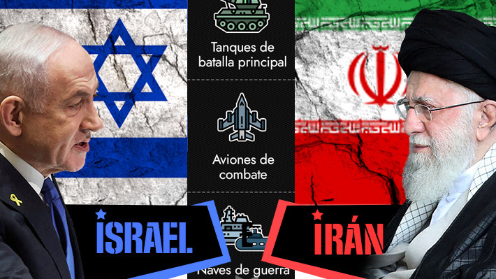 El poder militar de Israel vs. el de Irán: Cómo se comparan las fuerzas de ambos países