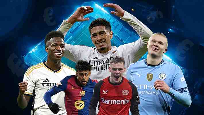Hay 22 sudamericanos: Cuáles son los 100 futbolistas de mayor valor de mercado en el mundo al arrancar el 2025