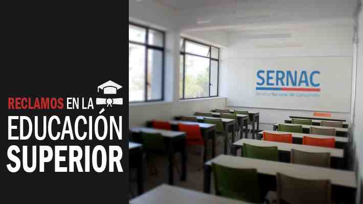 Más de diez mil reclamos en tres años: Las instituciones de educación superior con mayor tasa de denuncias ante el Sernac