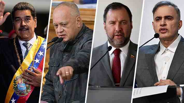 De la persecución al "constructo": El contradictorio discurso del régimen de Maduro sobre el Tren de Aragua