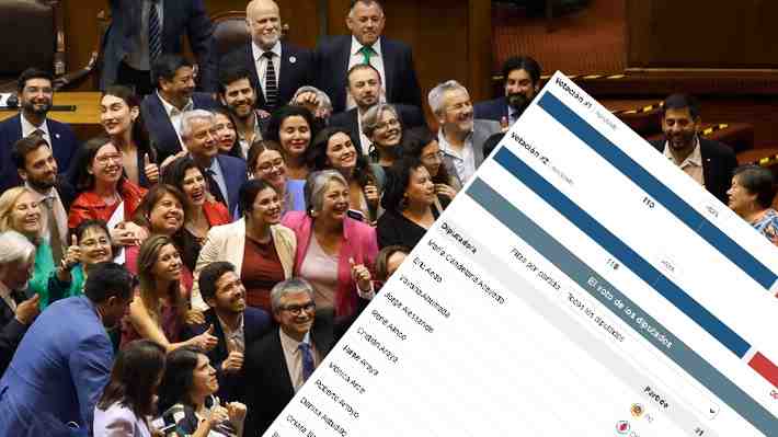 Revisa cómo votaron los diputados la reforma de pensiones