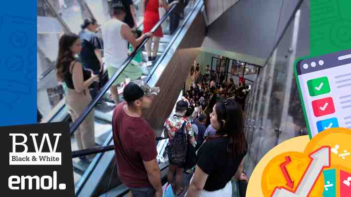 B&W: La mayoría (56%) prefiere que el comercio esté cerrado el Viernes Santo