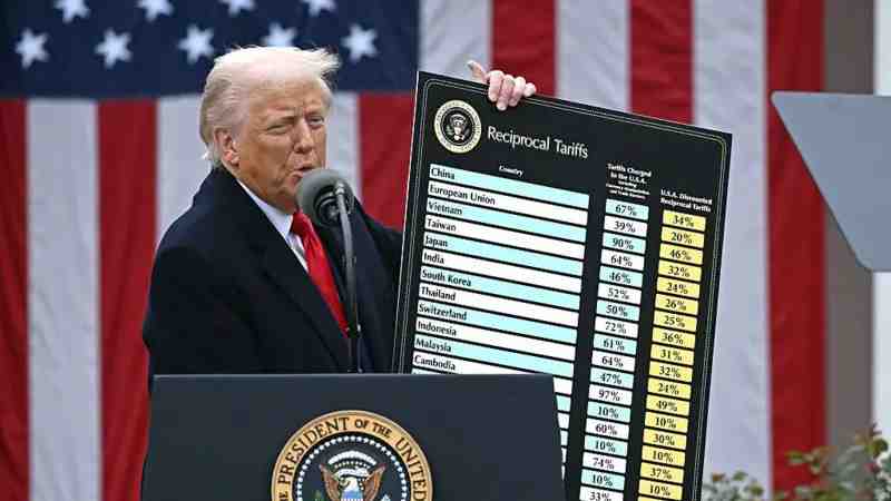 Más allá de la economía: La mirada geopolítica detrás de los aranceles de Trump