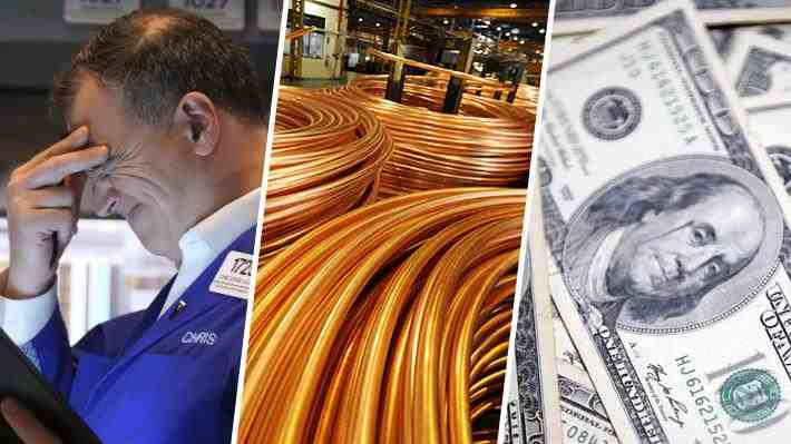 Descalabro en los mercados: Dólar mira de cerca los $1.000 en Chile y precio del cobre sigue hundiéndose