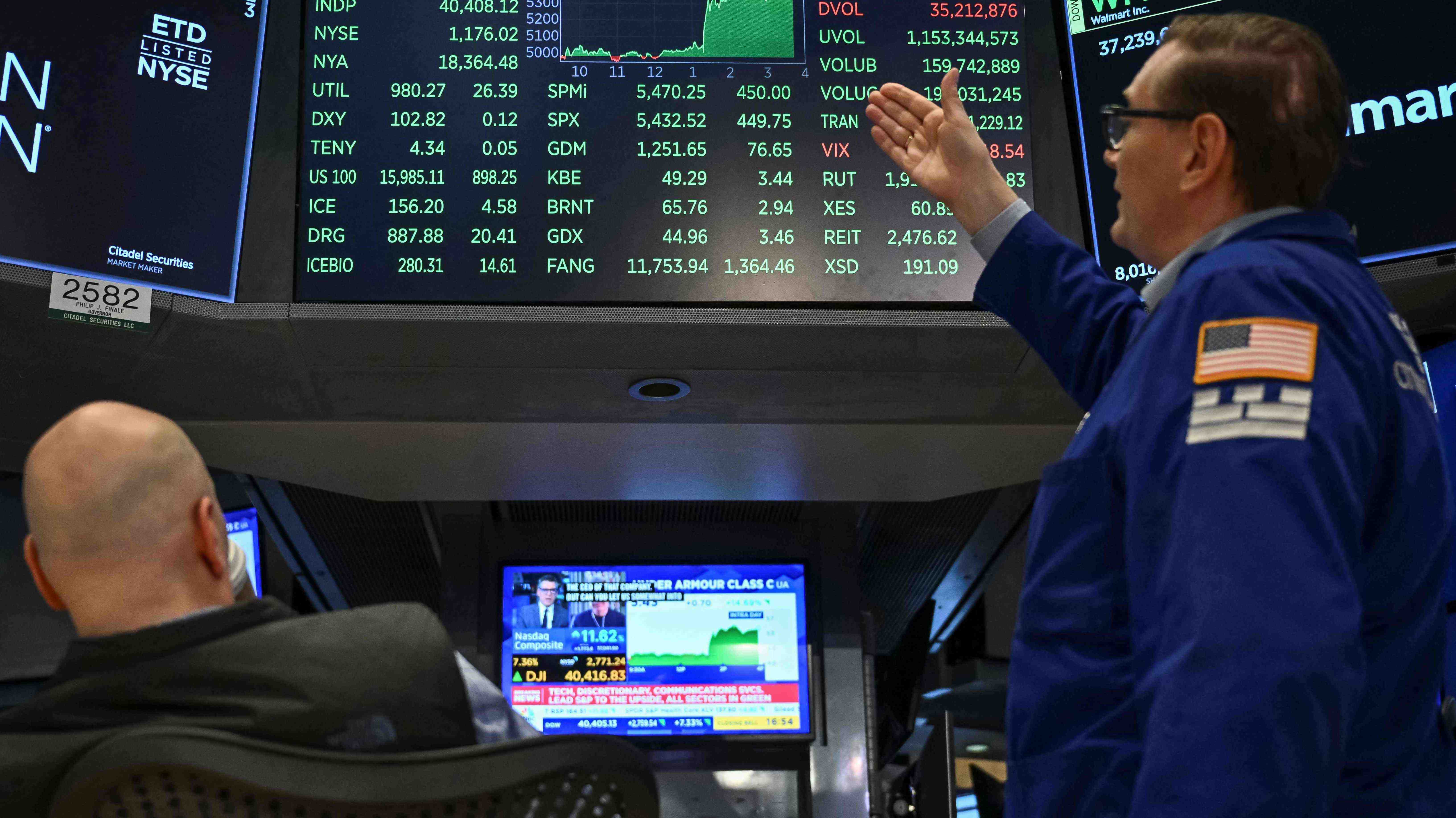 Giro de Trump desata la euforia: Wall Street logra histórico despegue y bolsa chilena anota su mayor alza desde 2022
