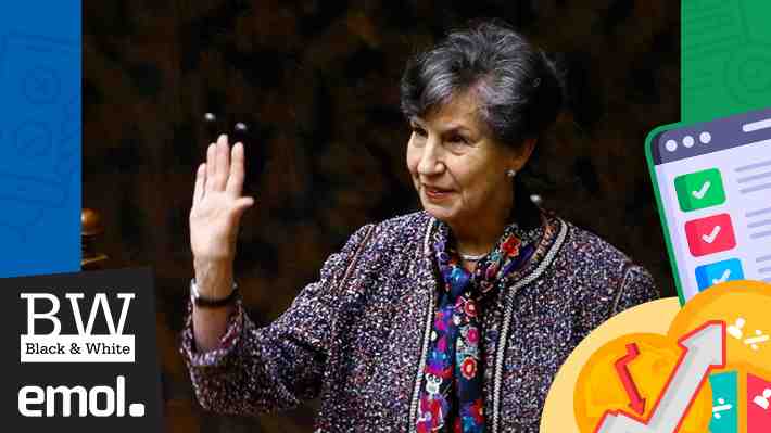Destitución de Allende: 84% está de acuerdo con lo resuelto por el TC y 75% no cree que gobierno desconociera inhabilidad