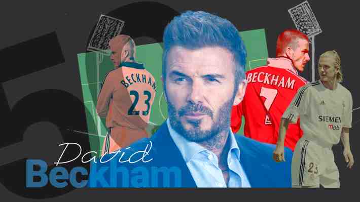David Beckham cumple 50 años: ¿Cuánto sabes del ícono del fútbol?