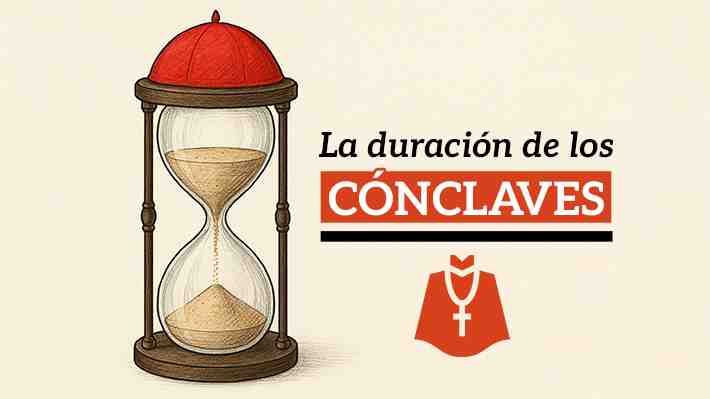 A la espera del nuevo papa: Cuánto demoraron los cónclaves de los pontífices elegidos en los últimos 150 años