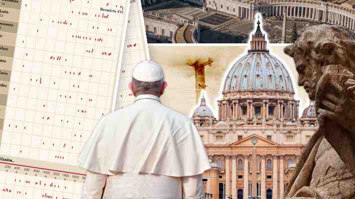 León XIV: Su nombre papal comparte el cuarto lugar entre los más usados en la historia