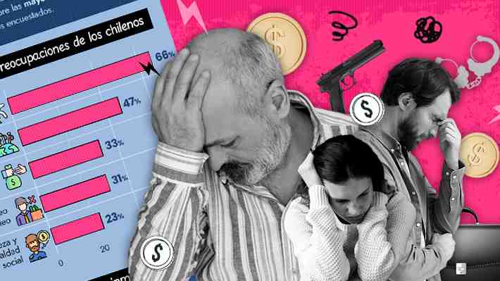 ¿Qué inquieta a los chilenos?: Son los latinoamericanos más preocupados por el control de la inmigración