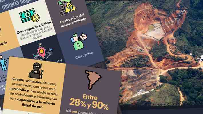 Las cifras que giran en torno a la minería ilegal en Latinoamérica y qué amenazas advierte la ONU