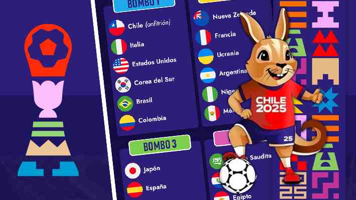 Revive cómo fue el sorteo del Mundial Sub 20 que se jugará en Chile