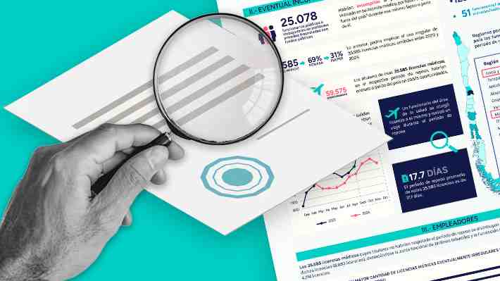 Consolidados de Información Circularizada (CIC): El instrumento de Contraloría que pone bajo la lupa al sector público