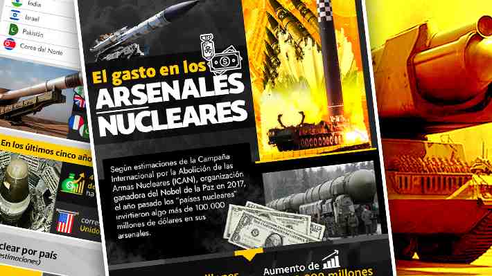 Cuánto gastaron los países que poseen armas nucleares