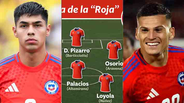 Cómo podría ser el equipo del futuro de la "Roja" pensando en el próximo Mundial y ya sin la "Generación Dorada"