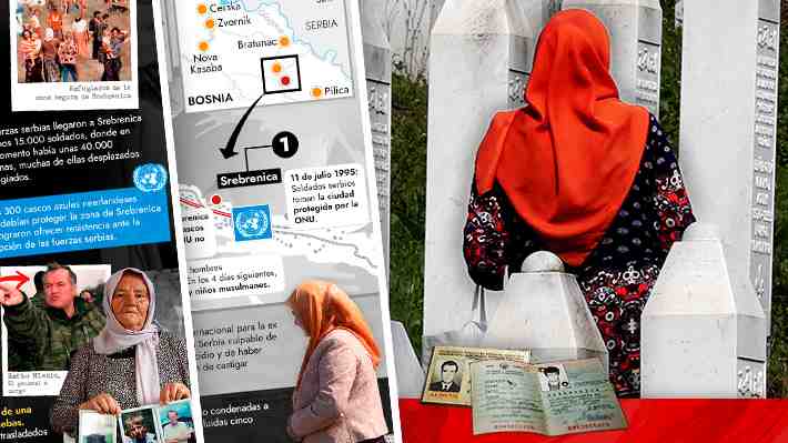 A 30 años del genocidio de Srebrenica: El peor crimen cometido en Europa desde la Segunda Guerra Mundial