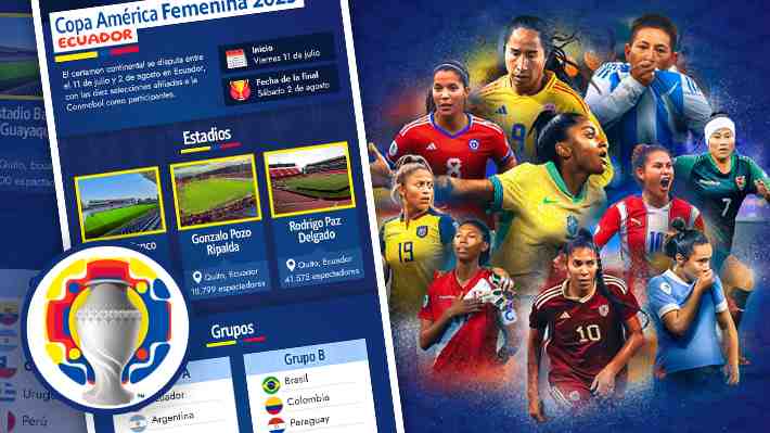 Así quedó el Grupo A de Chile en la Copa América femenina