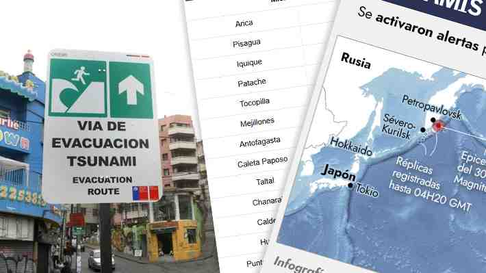 El mapa del terremoto en Rusia y los horarios de las llegadas de las olas de un potencial tsunami en costas chilenas