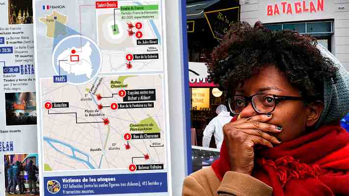 Diez años de los atentados yihadistas en París: Lugares, cronología y cifras del ataque