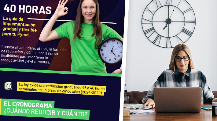 Ley de 40 horas: Revisa una guía práctica de su implementación y principales puntos clave
