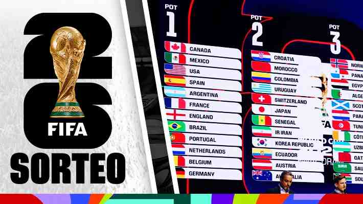 Revive el minuto a minuto del sorteo del Mundial 2026