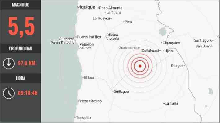 Sismo de magnitud 5,5 afecta la zona norte del país: SHOA descarta amenaza de tsunami para costas nacionales