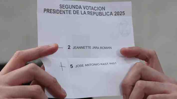 Kast es el nuevo Presidente: Consolida el clivaje del Apruebo-Rechazo y propina una inquietante derrota a la izquierda