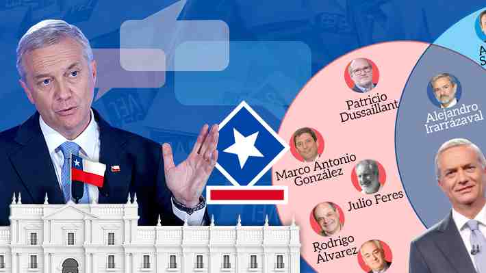 Los círculos de confianza del Presidente electo: A quiénes escucha José Antonio Kast