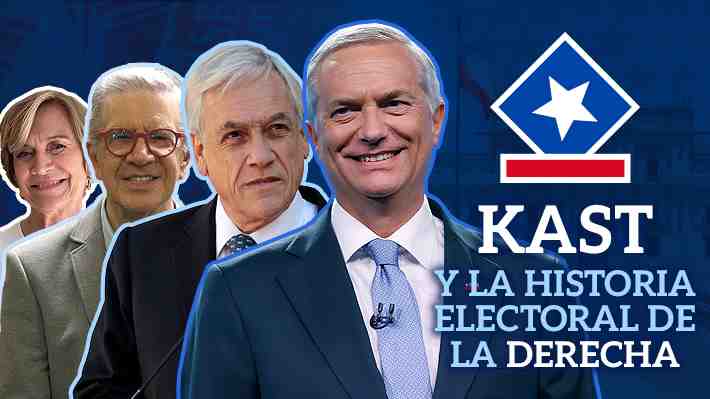 Kast y la historia electoral de la derecha: Los récords de segunda vuelta en cada comuna y región
