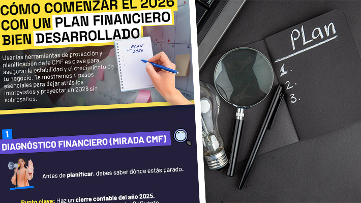 Infografía: Guía para elaborar un plan financiero efectivo para las pymes en 2026